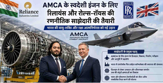 आत्मनिर्भर भारत को नई उड़ान, AMCA इंजन के लिए रिलायंस-रोल्स-रॉयस साझेदारी की तैयारी